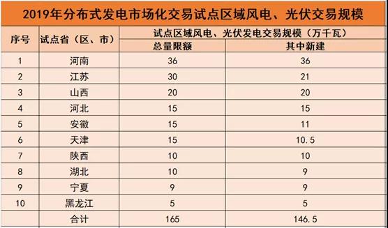 2024新奥门免费资料查询,准确资料解释落实_Android256.183