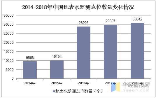 新澳天天彩免费资料,数据实施整合方案_V261.33