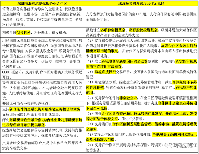 2024新澳兔费资料琴棋,精准实施分析_特别版73.746