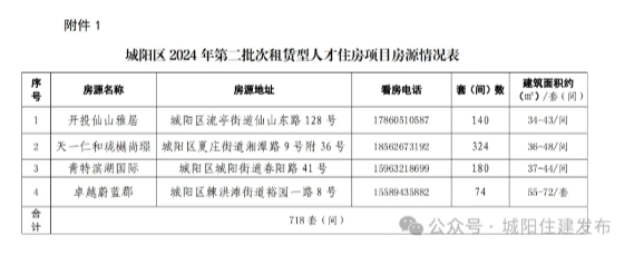 2024新澳精准资料大全,全面解答解释落实_精英款22.718