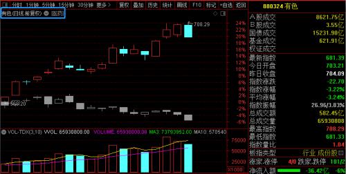 三期必出一期必开一期图片,经济性执行方案剖析_特别版2.336