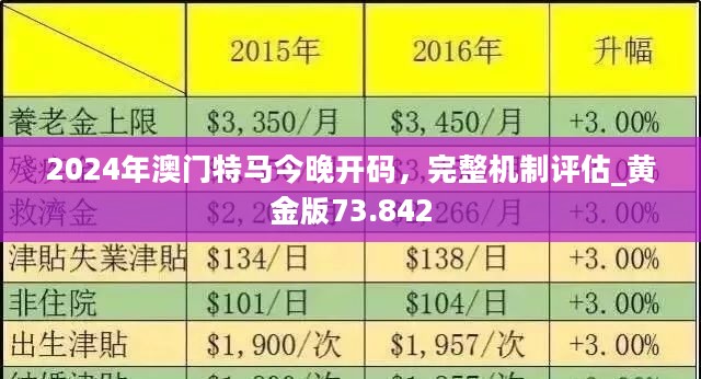 2024年今晚澳门特马,数据资料解释落实_HD38.32.12