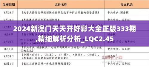 二四六天空彩246天天彩,准确资料解释落实_3DM36.30.79