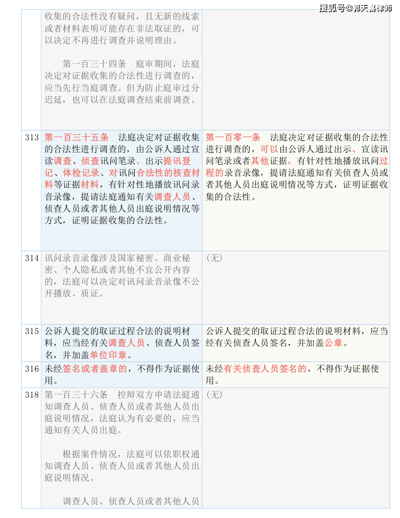 2024年新澳资料,时代资料解释落实_粉丝版335.372