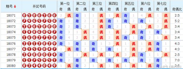 澳门6合生肖彩开奖时间,实地研究解释定义_冒险版36.389