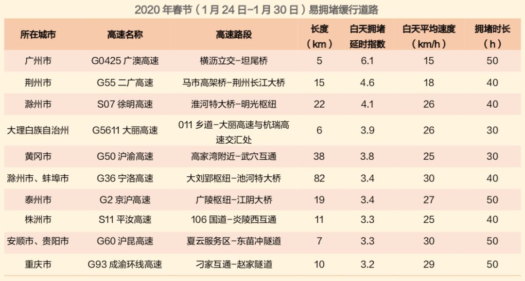 新澳今天最新资料2024,科技成语分析落实_Plus70.181