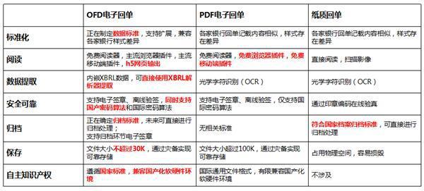 新澳门100%中奖资料,系统化推进策略研讨_V版52.97