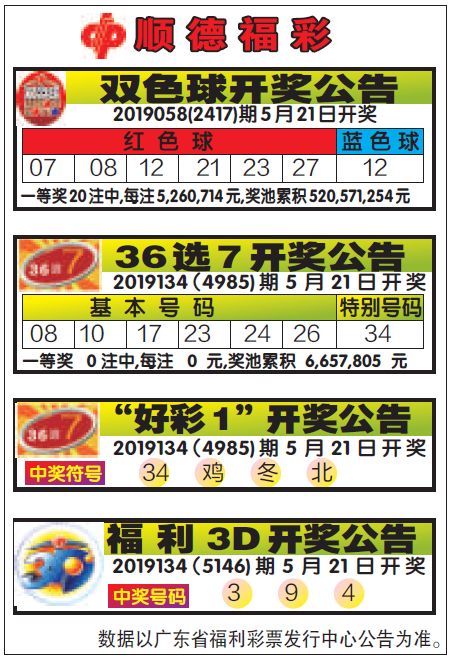 2024管家婆正版今晚开奖结果,正确解答落实_粉丝版335.372