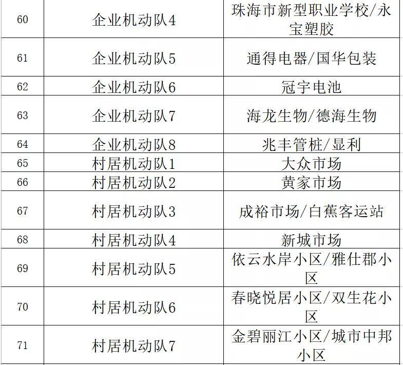 新澳内部资料精准一码,实地评估数据策略_OP65.329