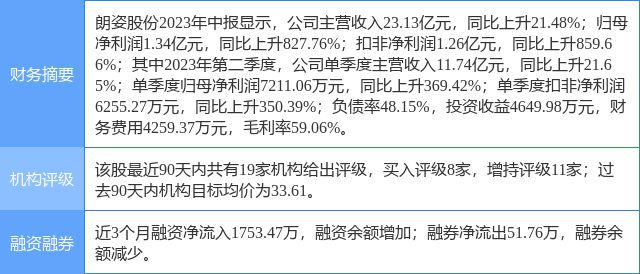 新澳门正版资料大全,稳健性策略评估_Hybrid96.44