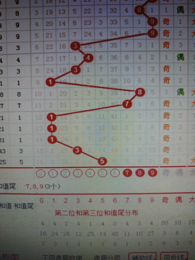 二四六管家婆期期准资料,深入数据策略解析_GT46.175