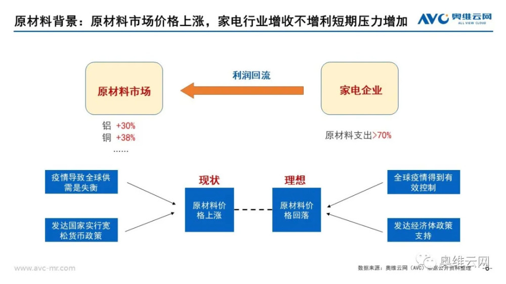 新澳精选资料免费提供,经济性执行方案剖析_PalmOS63.681