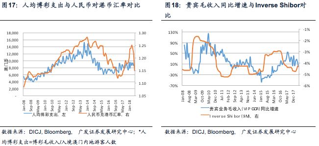 2024新澳今晚资料,数据支持计划解析_特供款79.300