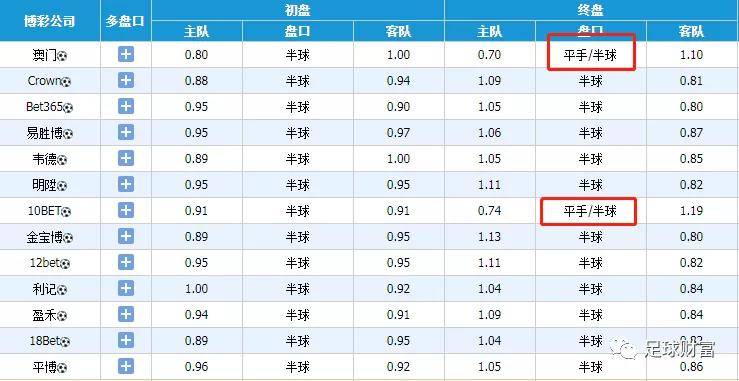 澳门6合生肖彩开奖时间,定性解读说明_豪华款63.674