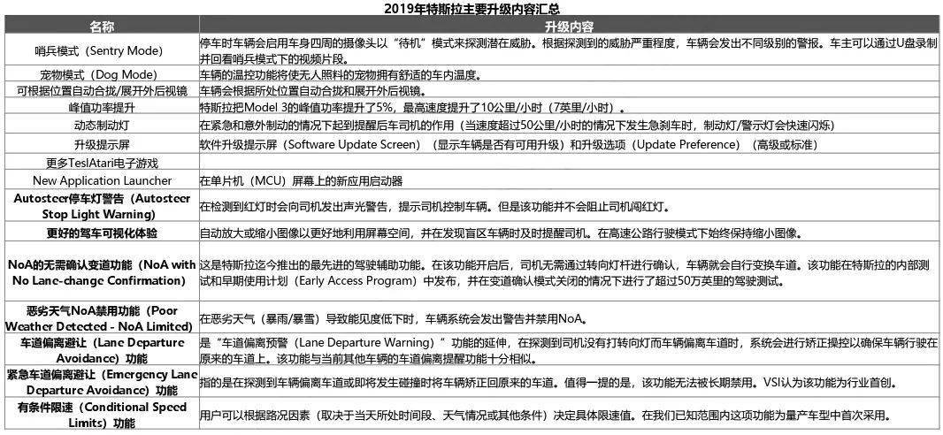 新奥门4949,决策资料解释落实_标准版90.65.32