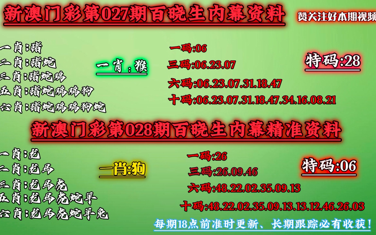 新欧门一肖一码,决策资料解释落实_入门版2.928