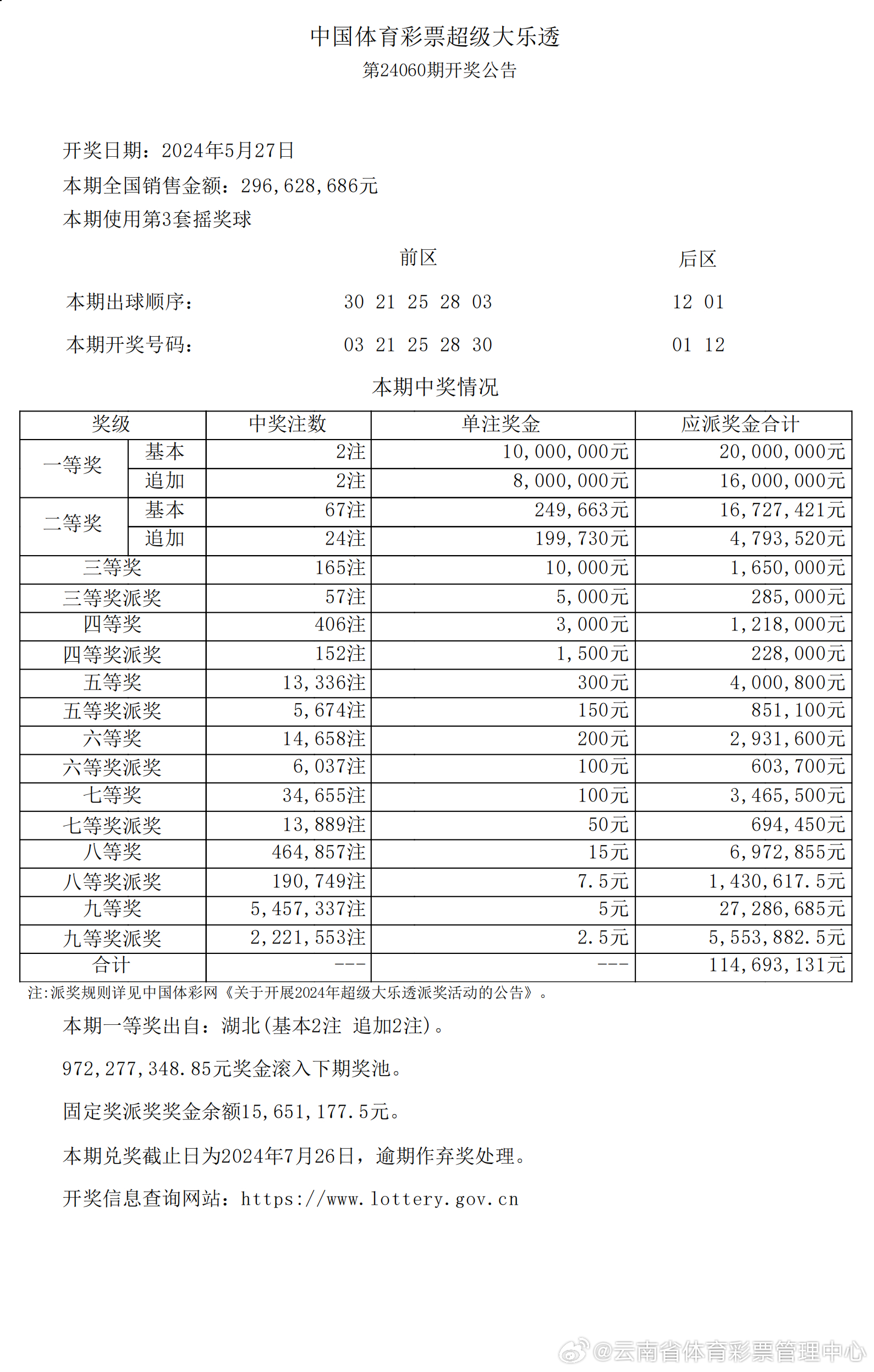 香港 第51页