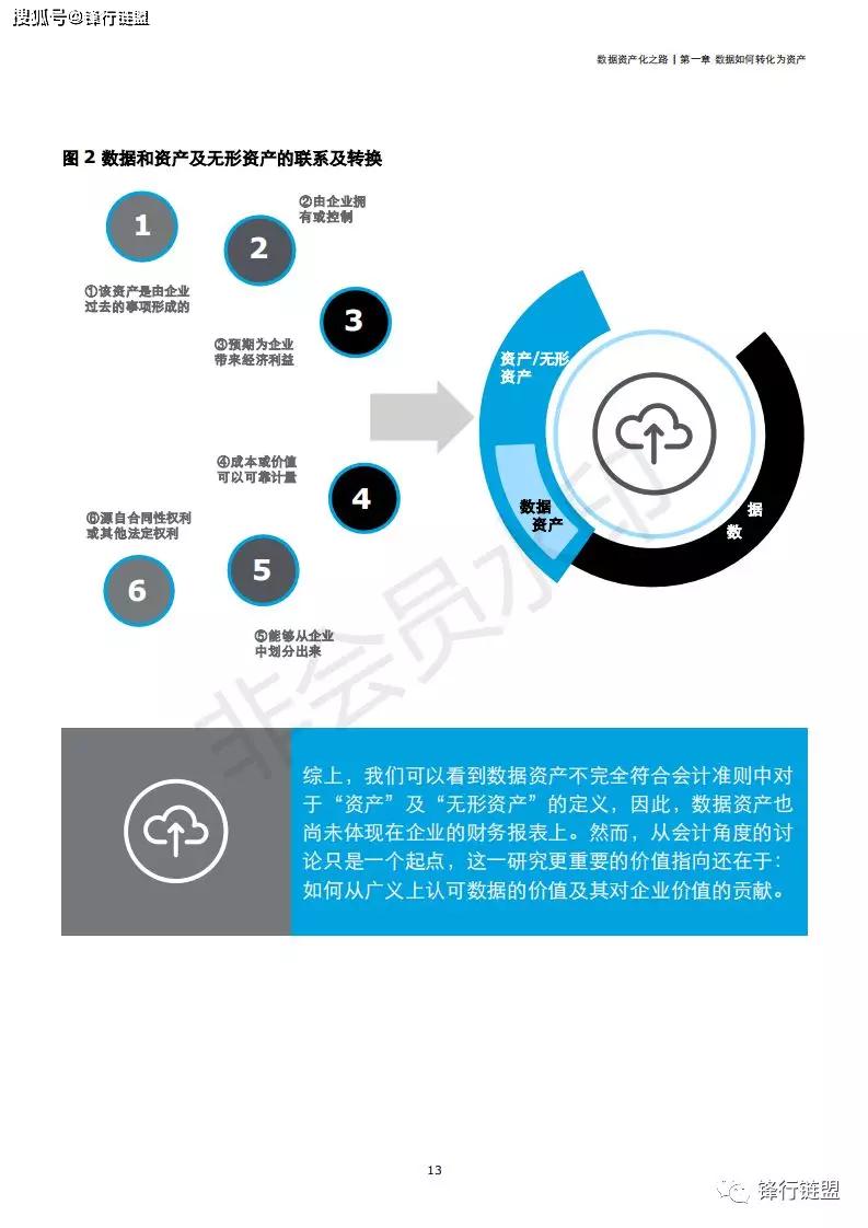 新澳天天开奖资料,数据资料解释落实_免费版1.227