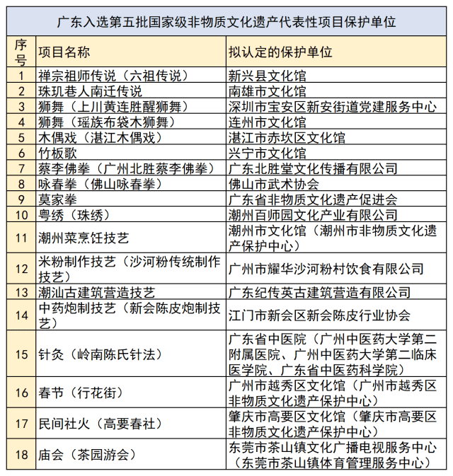 澳门一码一肖,经济性执行方案剖析_游戏版256.183