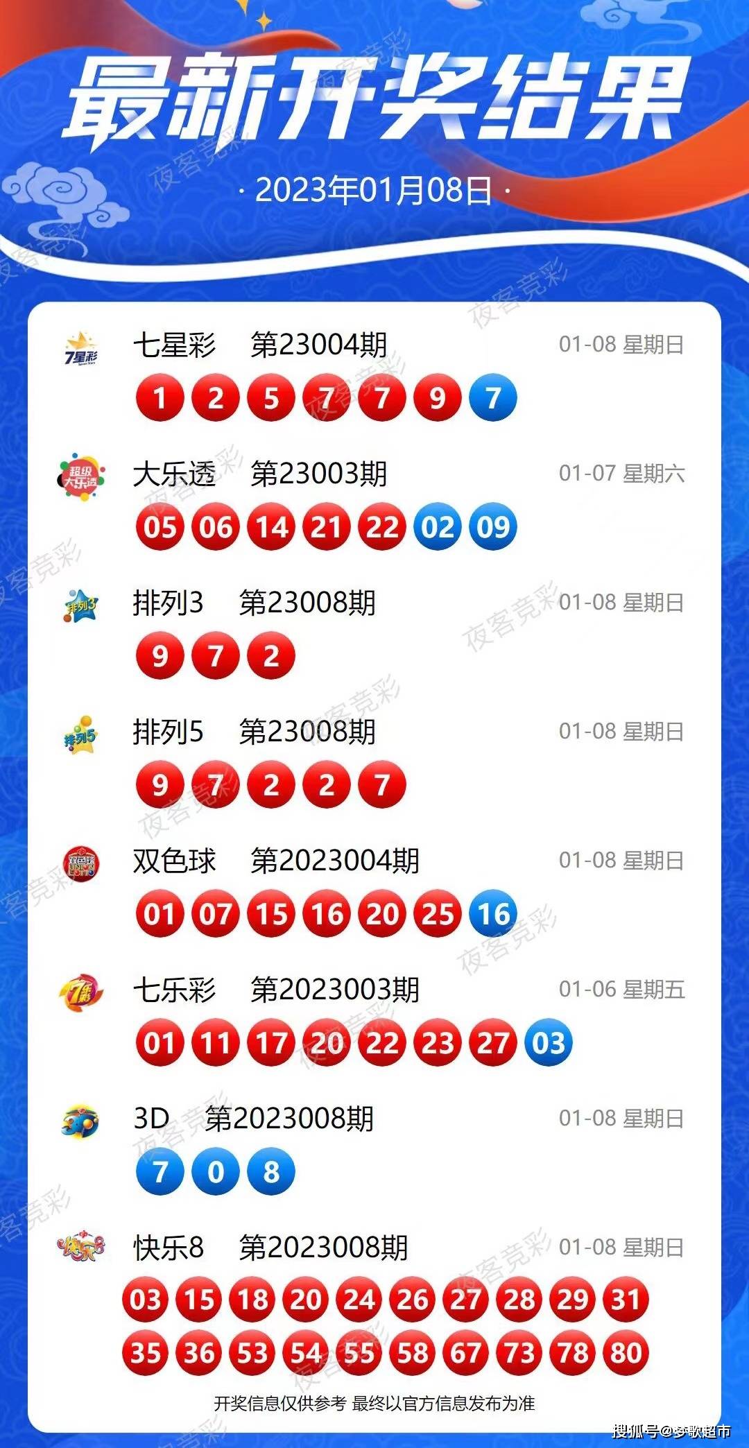 新澳开奖记录今天结果,国产化作答解释落实_精简版105.220