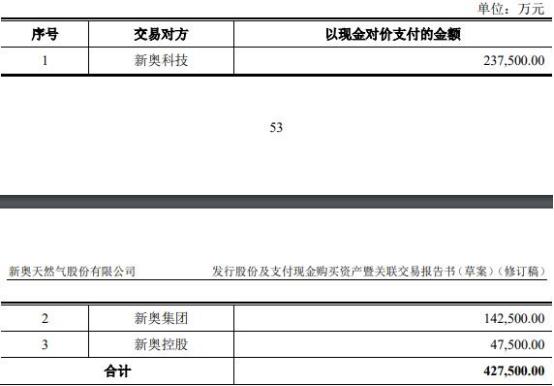 2024新奥资料免费精准109,经济执行方案分析_轻量版94.656