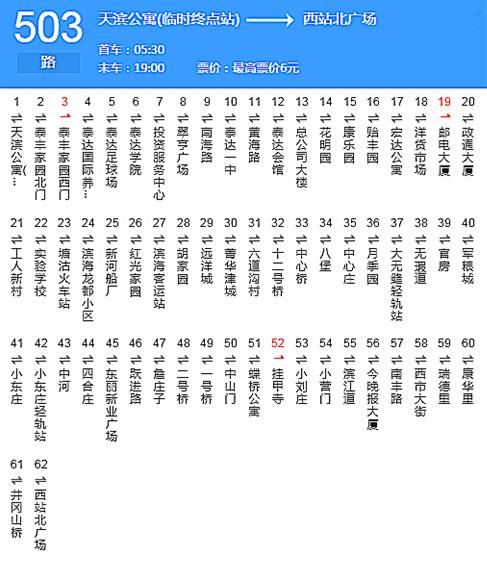 118开奖站一一澳门,具体步骤指导_Device32.513