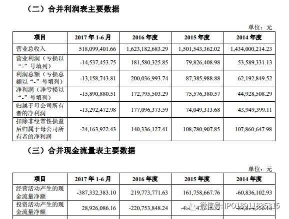 2024年新奥门天天开彩,高速执行响应计划_Device54.432