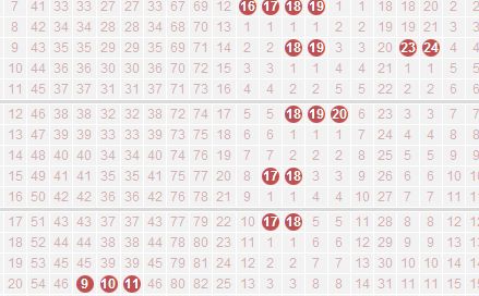 新澳门今晚开奖结果查询,数据设计支持计划_潮流版79.752