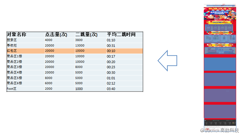 新澳天天彩免费资料查询85期,数据驱动分析解析_AR版57.308