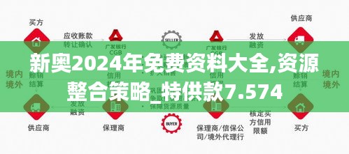 2024新奥精准资料免费大全,快速响应方案_薄荷版83.734