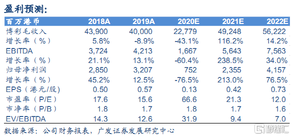 新澳精准资料免费大全,国产化作答解释落实_WP版82.28