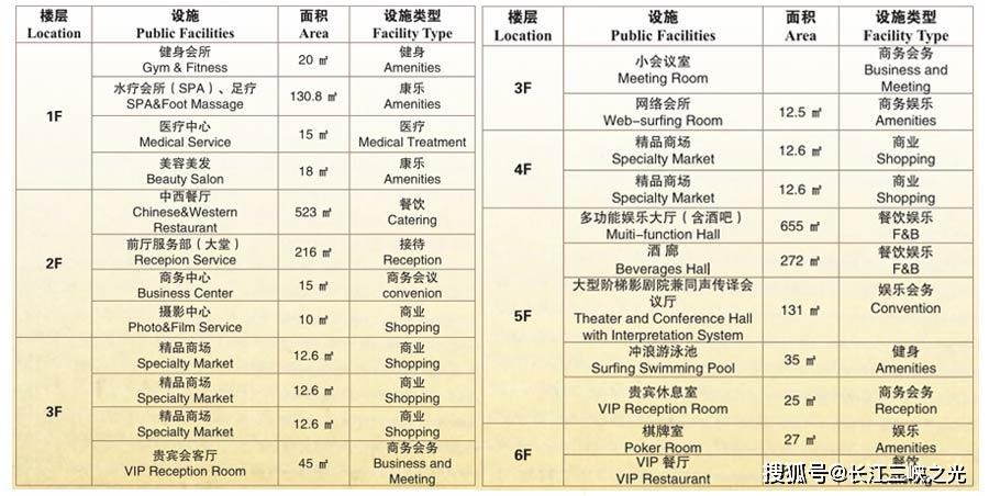 新澳全年免费资料大全,精细评估说明_Console98.508