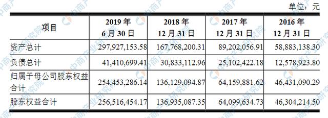 广东八二站资料大全正版,深层执行数据策略_静态版57.31