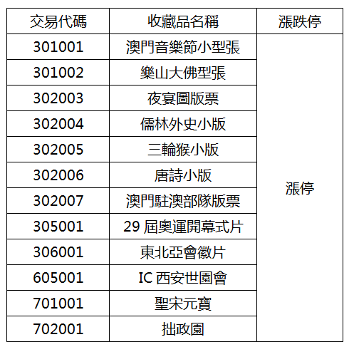 澳门正版挂牌免费挂牌大全,符合性策略定义研究_云端版23.39