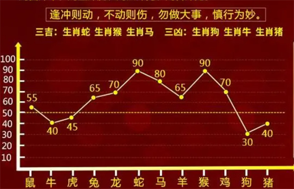 精准一肖一码一子一中,深入数据解释定义_轻量版34.776