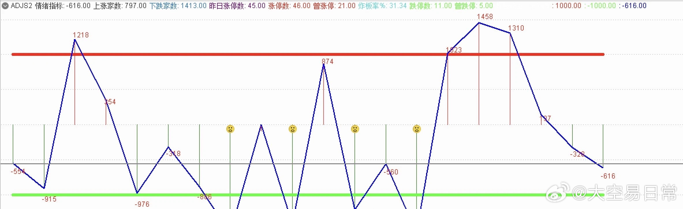 huangjiajing 第2页