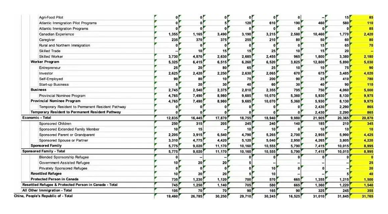 新澳2024资料大全免费,全面数据分析实施_轻量版59.471