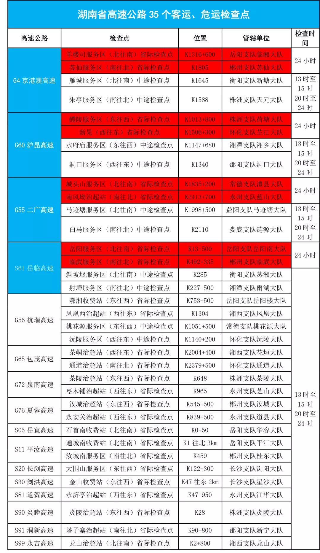 老澳门开奖结果2024开奖,持续执行策略_Mixed72.761