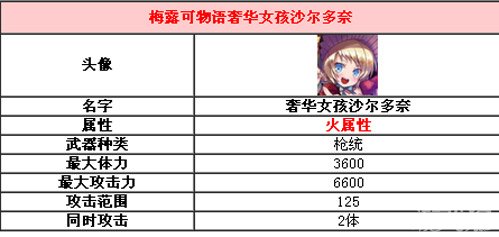 奥门全年兔费资料,最新答案解释落实_工具版6.632