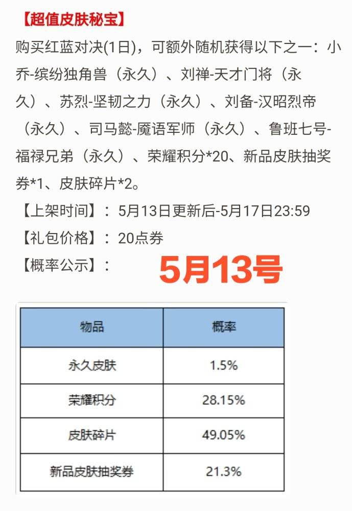 出宫有带宝,猴弟反成敌指什么生肖,实地数据评估执行_QHD93.361