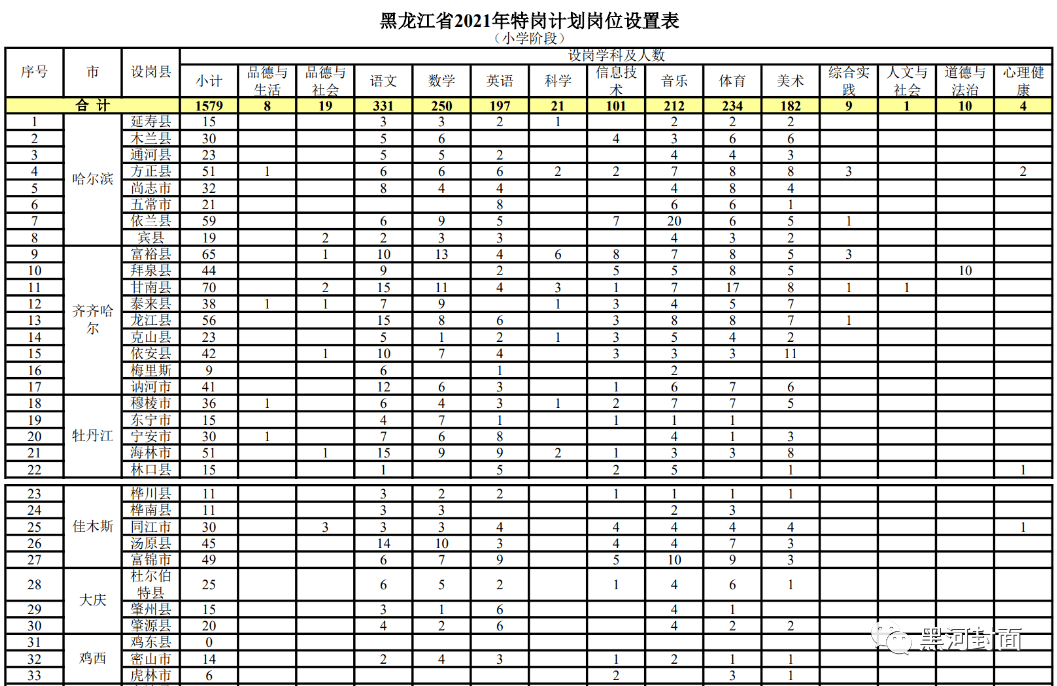 额尔古纳市成人教育事业单位最新发展规划探讨，额尔古纳市成人教育事业单位发展规划探讨与展望